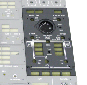OVH panel sistema neumatico