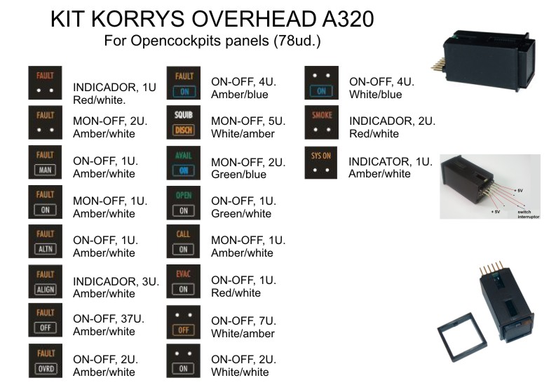 Kit Korrys Overhead A320